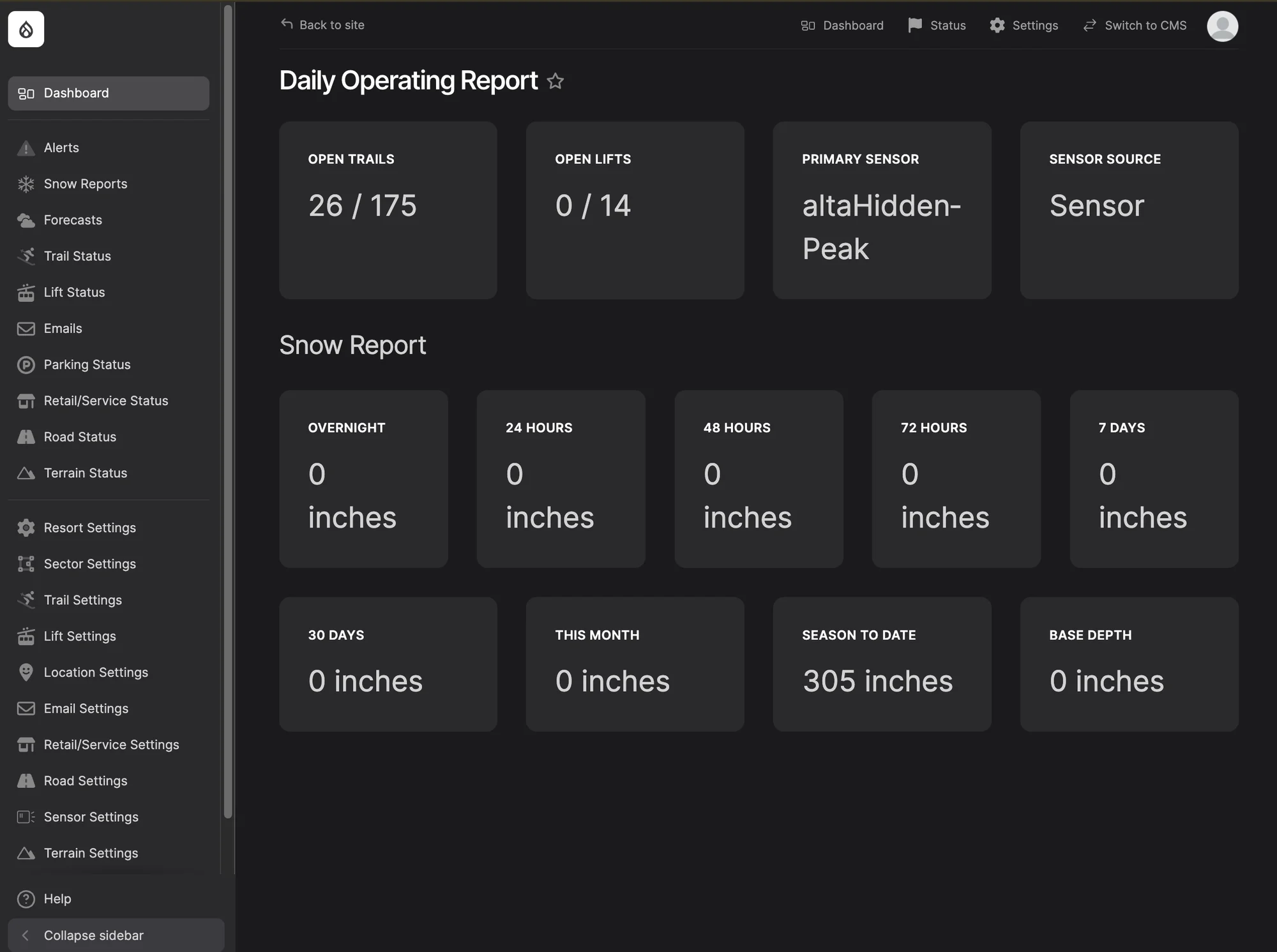 POWDR’s Daily Operating Report dashboard: open trails, open lifts, the primary snow sensor, and a snow report with overnight, 24-hour, 7-day, season-to-date, and base-depth totals
